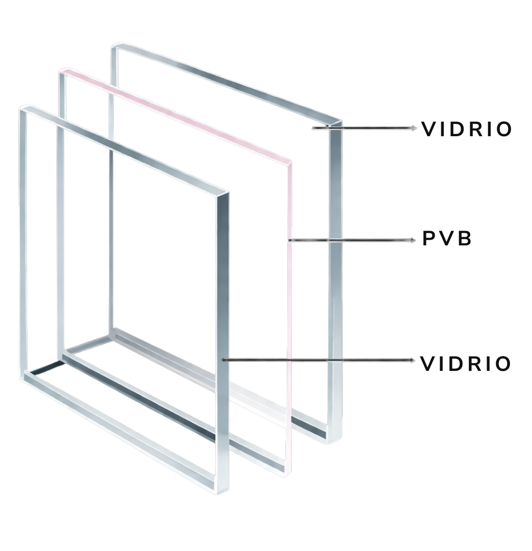 Vidrio Laminado